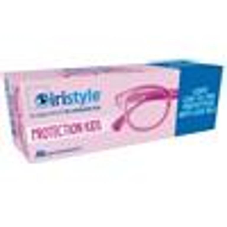 Iristyle protection on sale